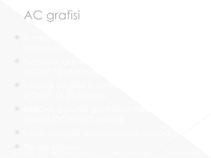 Akciger Odemi Belirtileri Nelerdir
