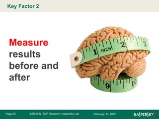 Key Factor 2Master title style
Click to edit

Measure
results
before and
after

Page 20

SAS 2012, DLP Research, Kaspersky Lab

February, 3d, 2012

 