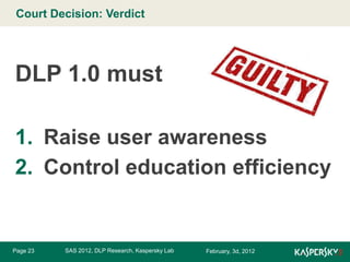 Courtto edit Master title style
Click Decision: Verdict

DLP 1.0 must
1. Raise user awareness
2. Control education efficiency

Page 23

SAS 2012, DLP Research, Kaspersky Lab

February, 3d, 2012

 
