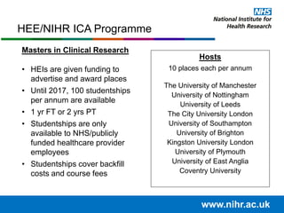 www.nihr.ac.uk
Masters in Clinical Research
• HEIs are given funding to
advertise and award places
• Until 2017, 100 studentships
per annum are available
• 1 yr FT or 2 yrs PT
• Studentships are only
available to NHS/publicly
funded healthcare provider
employees
• Studentships cover backfill
costs and course fees
Hosts
10 places each per annum
The University of Manchester
University of Nottingham
University of Leeds
The City University London
University of Southampton
University of Brighton
Kingston University London
University of Plymouth
University of East Anglia
Coventry University
HEE/NIHR ICA Programme
 