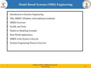 Comprehensive Model Based System Engineering and Design for Hybrid ...