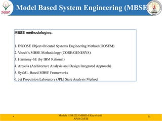 Comprehensive Model Based System Engineering and Design for Hybrid ...