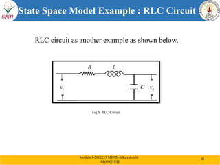 Model-Based System Design for Hybrid Electric Vehicles: Control and ...