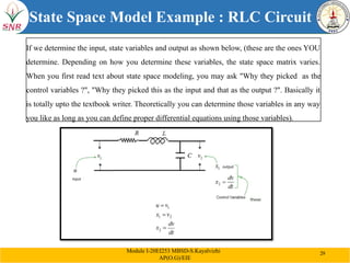 Model-Based System Design for Hybrid Electric Vehicles: Control and ...