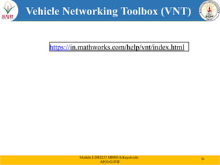 Vnt Mathworks Comprehensive Model Based Design for CAN Communication in Automotive ...