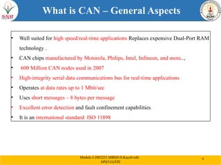 Comprehensive Model Based Design for CAN Communication in Automotive ...