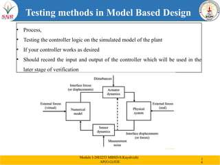 Comprehensive Control and Testing Methods in Model Based System Design ...
