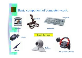 Basic component of computer –cont.
Input Devices
scanner
joystick
keyboard
mouse
stylus
Web
camera
PC gamming device
trackball
 