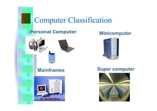 Computer Classification
Personal Computer Minicomputer
Mainframes Super computer
 