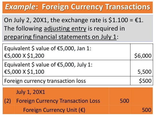 Foreign Currency Transactions And Financial Instruments