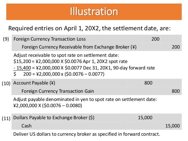 Foreign Currency Transactions And Financial Instruments -!    