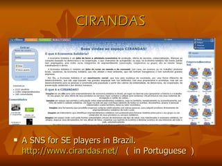 CIRANDAS A SNS for SE players in Brazil. 　 http://www.cirandas.net/  （ in Portuguese ） 