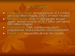 SE in Japan Consumer’s coops:  annual turnover of 3.4 trillion yen (125 billion ringgits, 2.82% of retail industry) Workers’ coops:  hires 11,000 people all over Japan, annual turnover of 25.7 billion yen (about 950 million ringgits) Food security:  CSA, nutrition-education programmes, local production and consumption Elderly care:  non-profits all over the country 