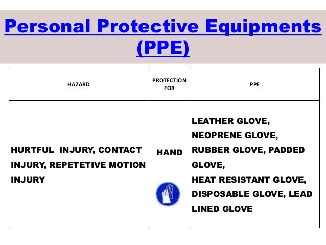 Personal protective equipment essays