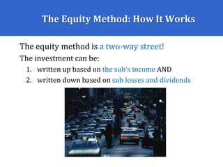 The Equity Method: How It Works
The equity method is a two-way street!
The investment can be:
1. written up based on the sub’s income AND
2. written down based on sub losses and dividends
 