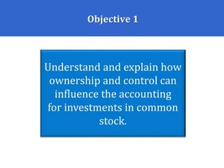 Objective 1
Understand and explain how
ownership and control can
influence the accounting
for investments in common
stock.
 