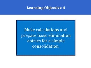 Learning Objective 6
Make calculations and
prepare basic elimination
entries for a simple
consolidation.
 
