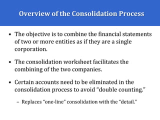 Overview of the Consolidation Process
• The objective is to combine the financial statements
of two or more entities as if they are a single
corporation.
• The consolidation worksheet facilitates the
combining of the two companies.
• Certain accounts need to be eliminated in the
consolidation process to avoid “double counting.”
– Replaces “one-line” consolidation with the “detail.”
 