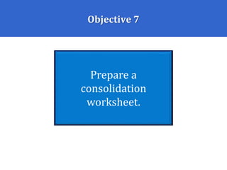 Objective 7
Prepare a
consolidation
worksheet.
 