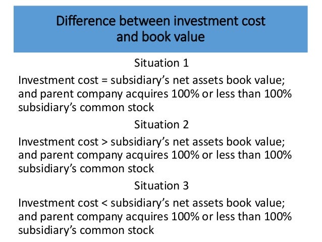 consolidated financial statement in acquisitions at book value what is an income and expense