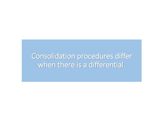 Consolidation procedures differ
when there is a differential.
 