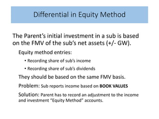 Differential in Equity Method
The Parent’s initial investment in a sub is based
on the FMV of the sub’s net assets (+/- GW).
Equity method entries:
• Recording share of sub’s income
• Recording share of sub’s dividends
They should be based on the same FMV basis.
Problem: Sub reports income based on BOOK VALUES
Solution: Parent has to record an adjustment to the income
and investment “Equity Method” accounts.
 