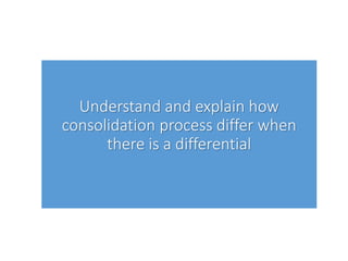 Understand and explain how
consolidation process differ when
there is a differential
 