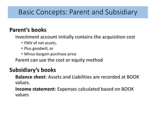 Basic Concepts: Parent and Subsidiary
Parent’s books
Investment account initially contains the acquisition cost
• FMV of net assets,
• Plus goodwill, or
• Minus bargain purchase price
Parent can use the cost or equity method
Subsidiary’s books
Balance sheet: Assets and Liabilities are recorded at BOOK
values.
Income statement: Expenses calculated based on BOOK
values
 