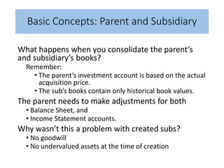 Basic Concepts: Parent and Subsidiary
What happens when you consolidate the parent’s
and subsidiary’s books?
Remember:
• The parent’s investment account is based on the actual
acquisition price.
• The sub’s books contain only historical book values.
The parent needs to make adjustments for both
• Balance Sheet, and
• Income Statement accounts.
Why wasn’t this a problem with created subs?
• No goodwill
• No undervalued assets at the time of creation
 