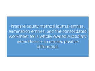 Prepare equity method journal entries,
elimination entries, and the consolidated
worksheet for a wholly owned subsidiary
when there is a complex positive
differential.
 