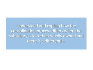 Understand and explain how the
consolidation process differs when the
subsidiary is less-than-wholly owned and
there is a differential.
 