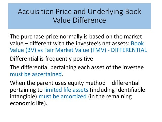 Consolidated Financial Statement At More Than Book Value