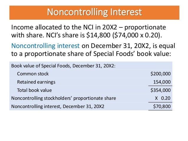 intercompany transactions of non current assets depreciable assets non controlling interest balance sheet