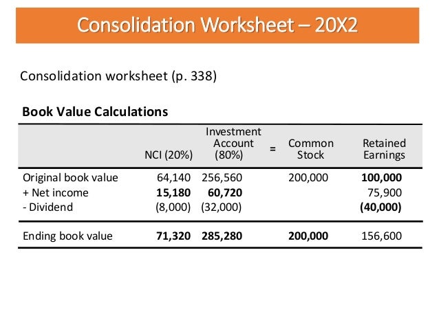 Intercompany Transactions Of Non Current Assets Depreciable Assets Intercompany Transactions Of Non Current Assets Depreciable Assets