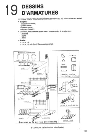  lecture de plan ( bâtiment - béton armé )