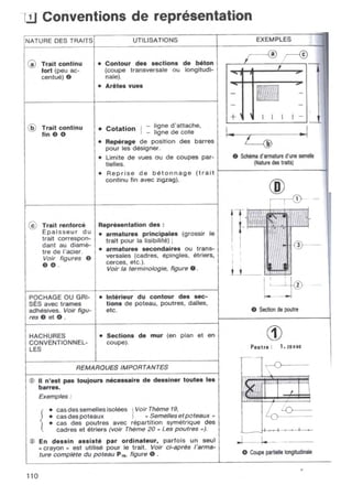  lecture de plan ( bâtiment - béton armé )