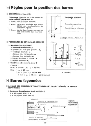  lecture de plan ( bâtiment - béton armé )
