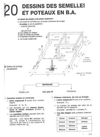  lecture de plan ( bâtiment - béton armé )