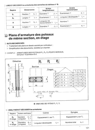  lecture de plan ( bâtiment - béton armé )