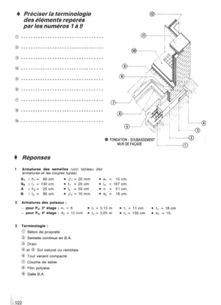  lecture de plan ( bâtiment - béton armé )