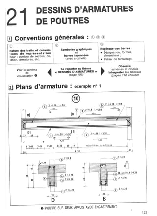  lecture de plan ( bâtiment - béton armé )