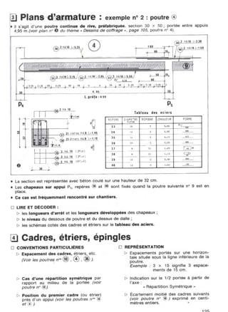  lecture de plan ( bâtiment - béton armé )