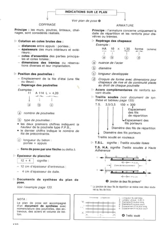  lecture de plan ( bâtiment - béton armé )