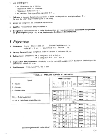  lecture de plan ( bâtiment - béton armé )