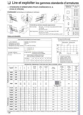  lecture de plan ( bâtiment - béton armé )