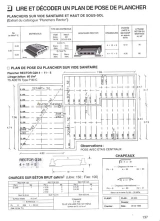  lecture de plan ( bâtiment - béton armé )