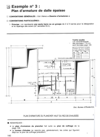  lecture de plan ( bâtiment - béton armé )