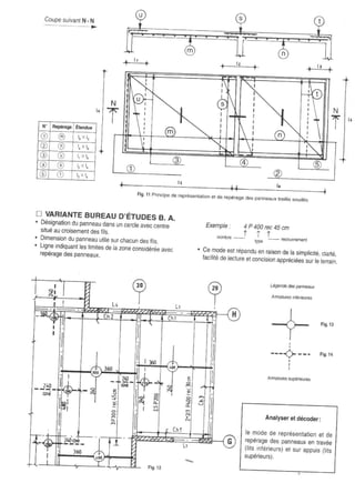  lecture de plan ( bâtiment - béton armé )