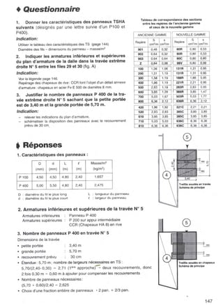  lecture de plan ( bâtiment - béton armé )