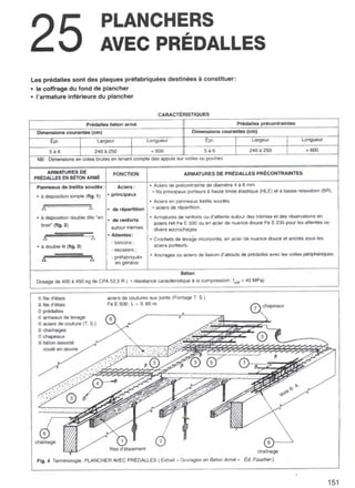  lecture de plan ( bâtiment - béton armé )
